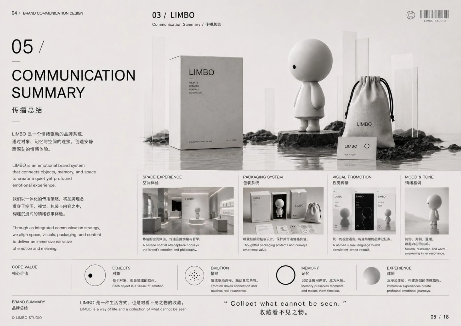 LIMBO 传播总结