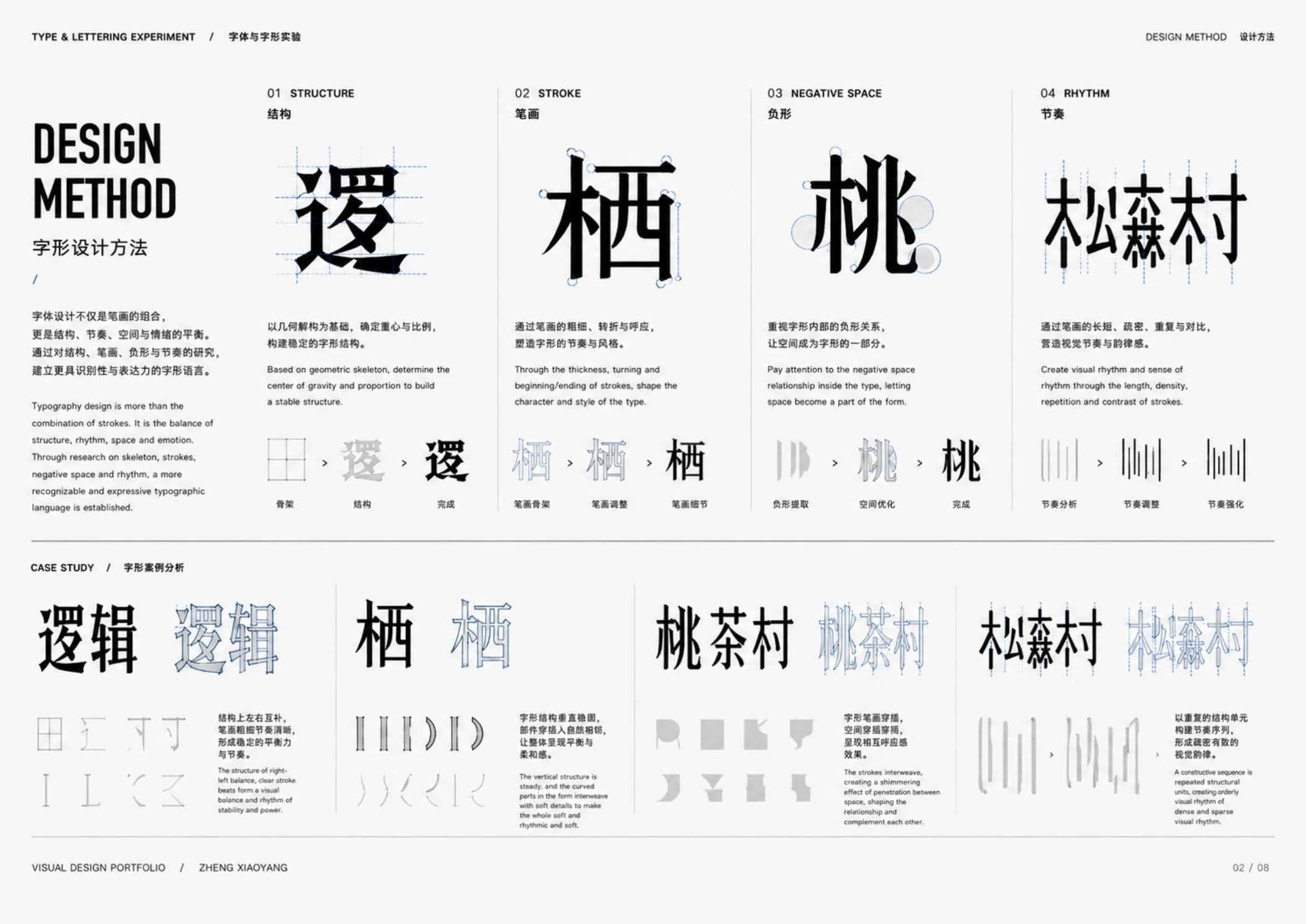 字体设计方法：结构、笔画、负空间与节奏