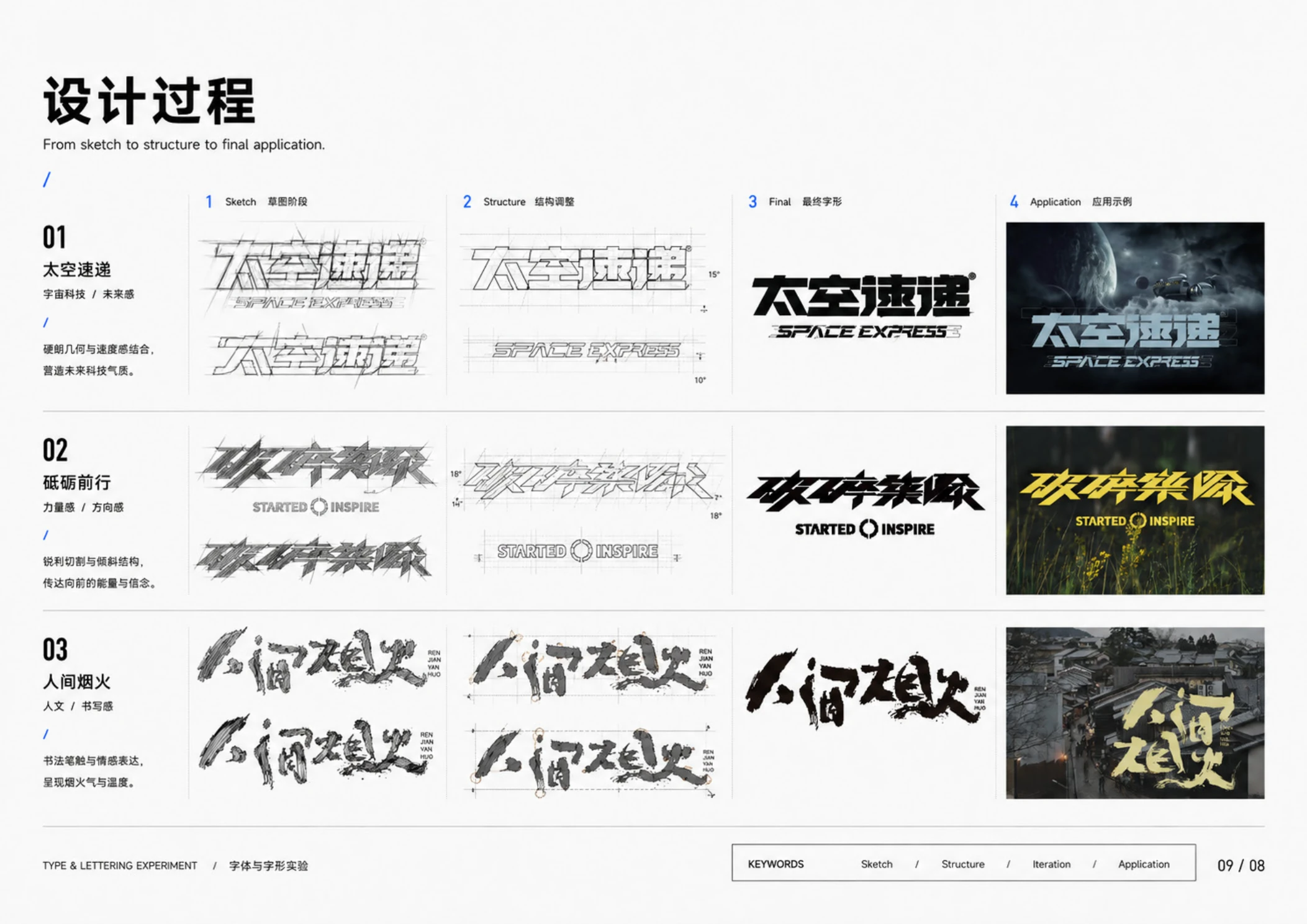 字体设计从草图到应用的过程